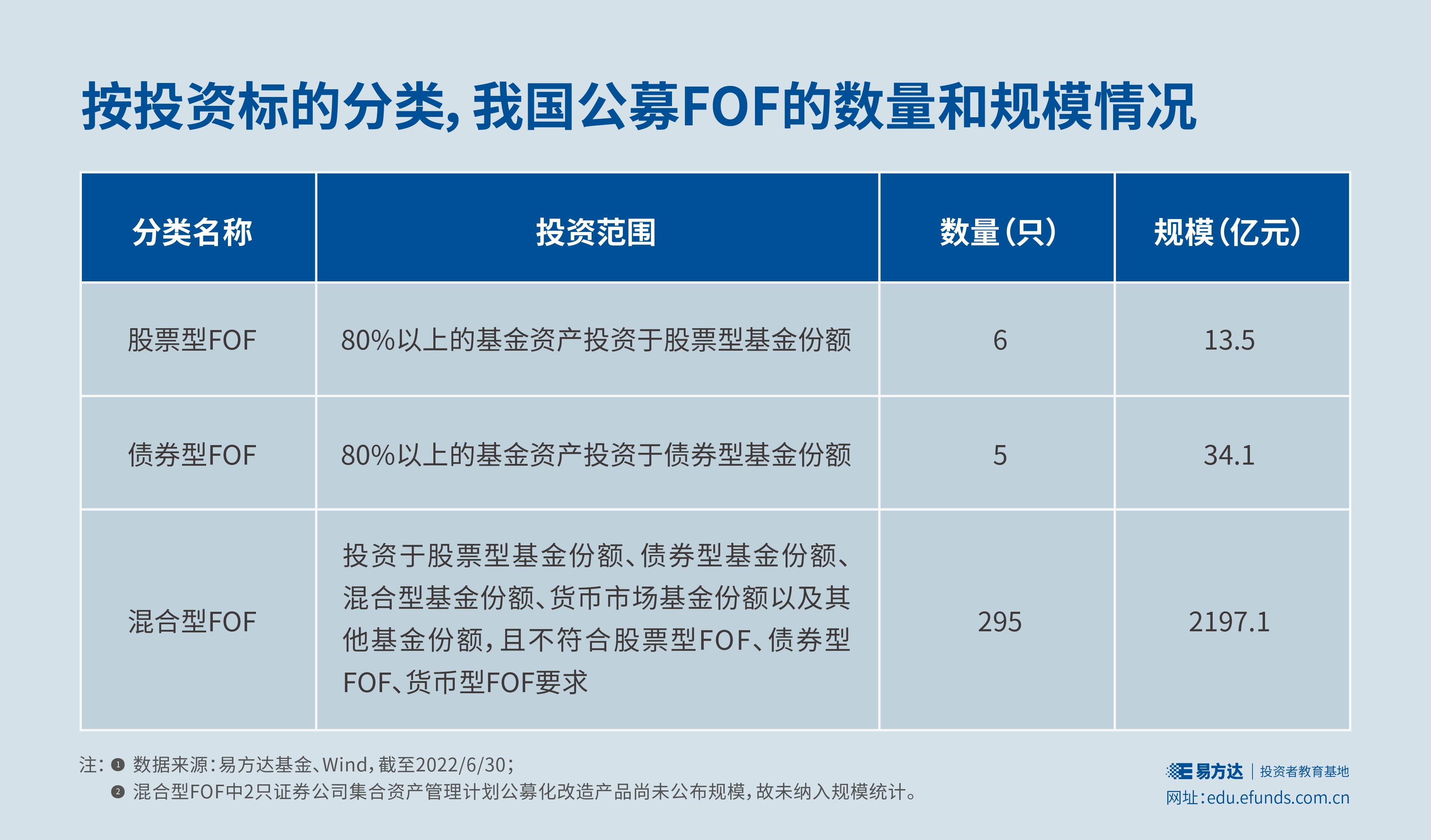 国务院国资委:优化国有资产配置,抵制“内卷”,强化重组整合