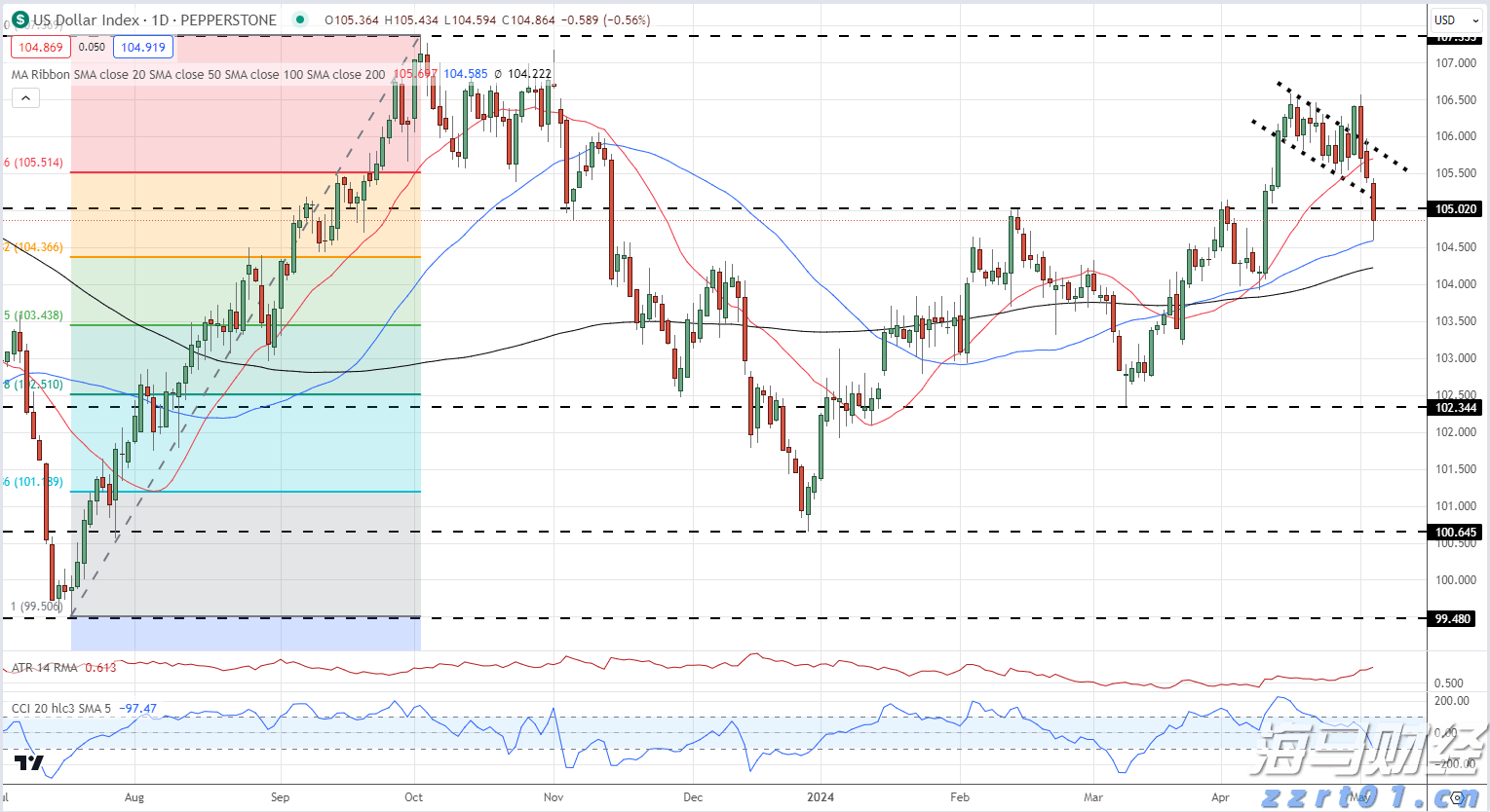 地质灾害风险加大 广东多地发布预警