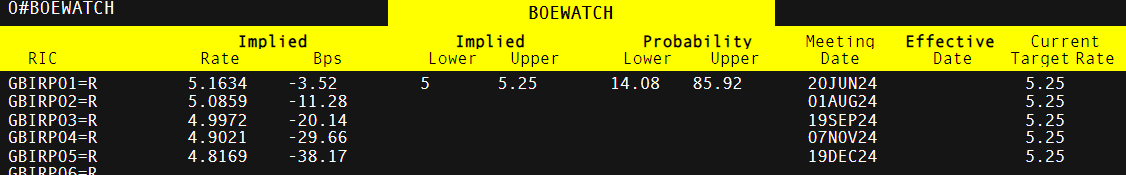 蛇出没活跃期 被咬尽快就医