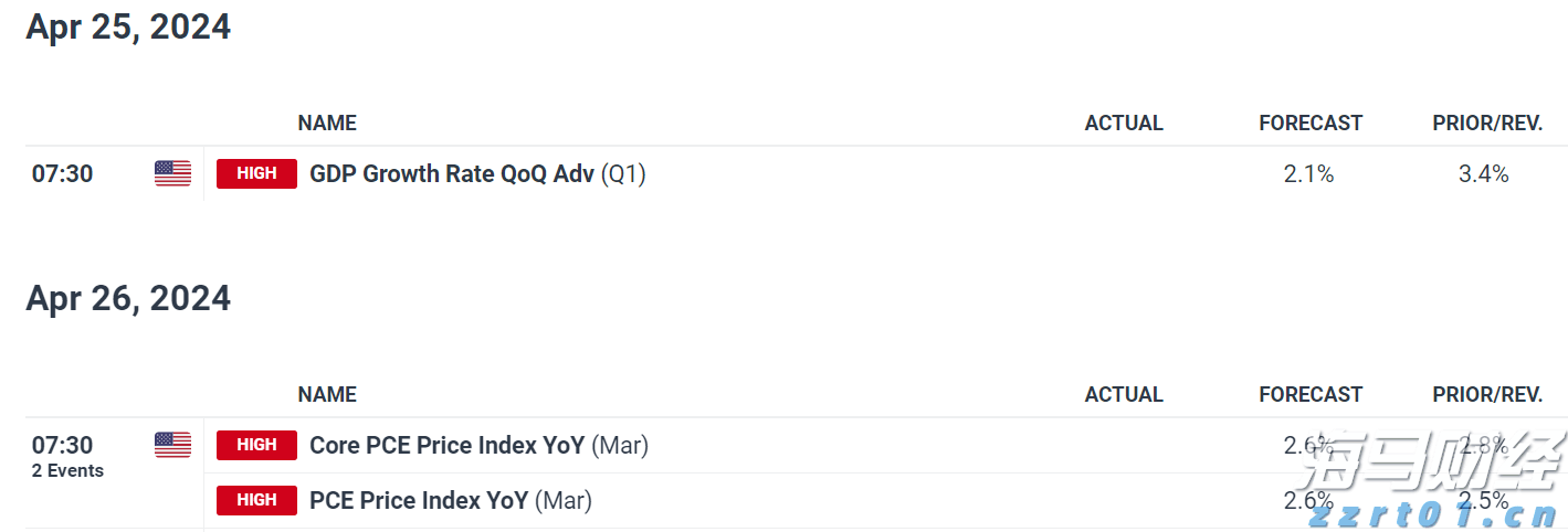 券商晨会精华 | 预计A股市场将阶段性震荡整固