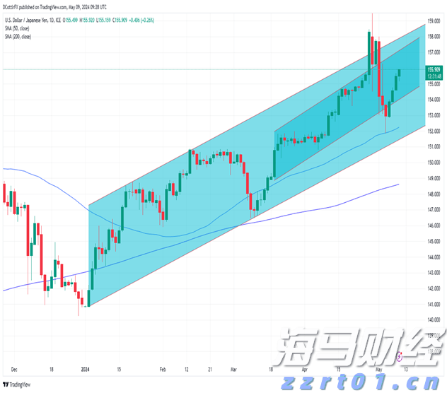 让患者看得见、听得清、行得稳！梅州积极组织药品耗材集采落地