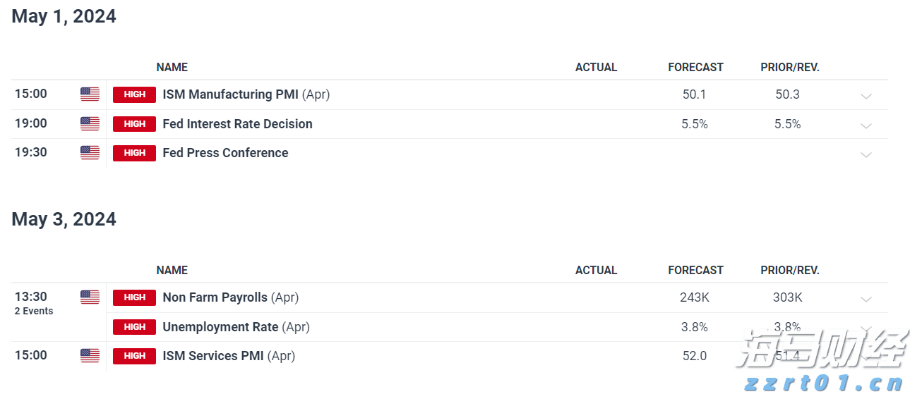 注意防御!热带低压将为江门、阳江、茂名、湛江带来强降雨